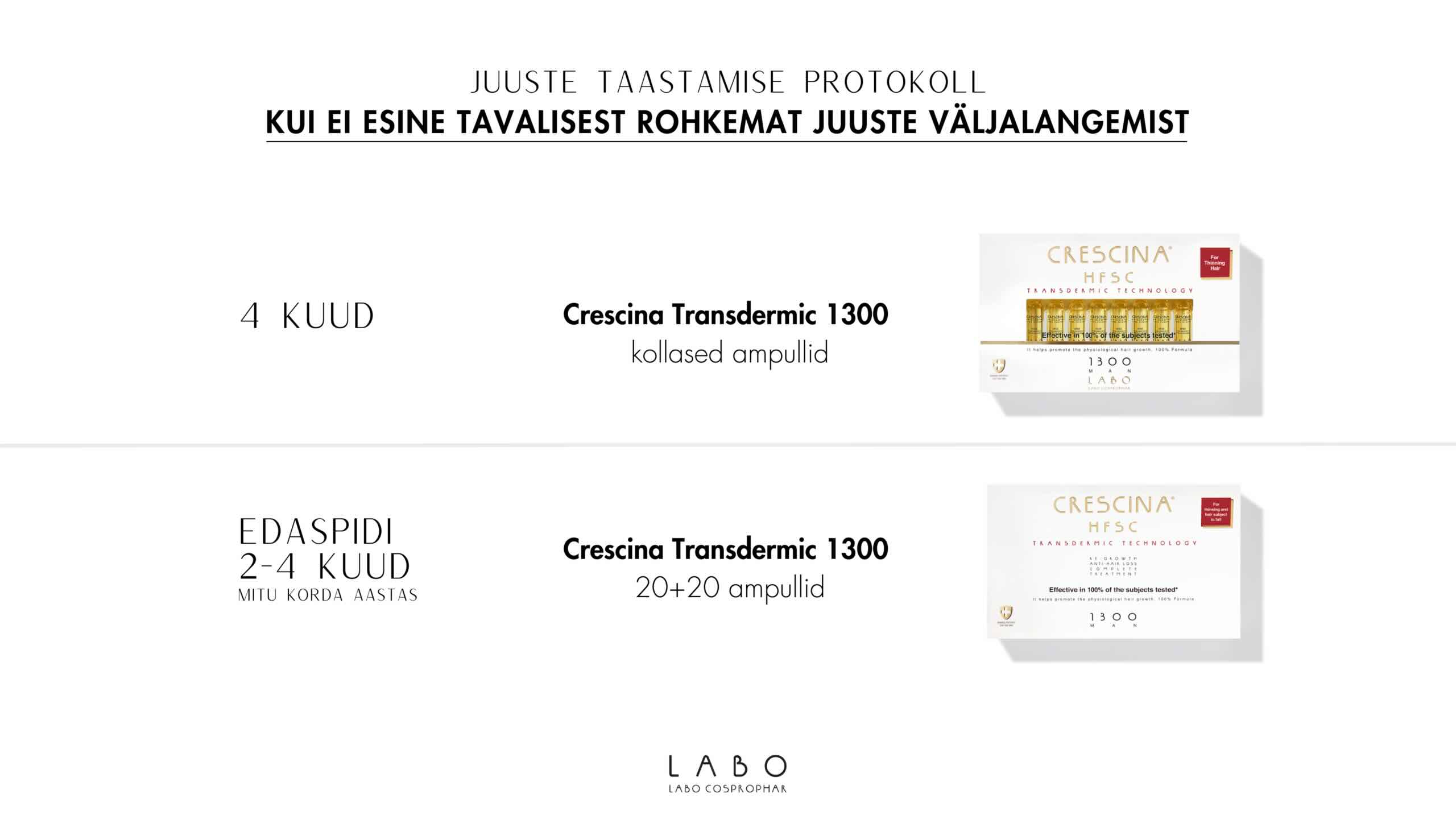 meeste juuste horenemine